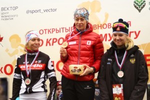 Итоговый протокол "Летний Кубок СпортВектор-2019"